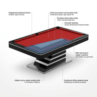 Aurelius NovaEdge 8-Foot Modern Pool Table — How It Works