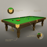 Imperial Verdant 12-Foot Snooker Table — infographic