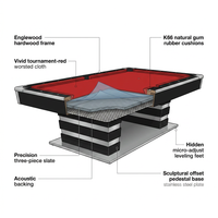 Modern Pool Table Designed for Championship Play, 8-Foot Slate, Tournament Cloth, Pedestal Base — How It Works