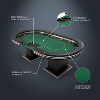 RoyalFlush Pro Dealer Poker Table — infographic