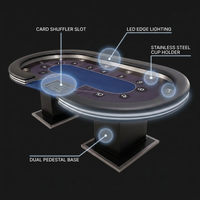 RoyalFlush Pro Dealer Poker Table — How It Works